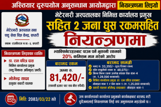भेटेरनरी अस्पतालका निमित्त प्रमुखसहित दुई जना घुस रकमसहित अख्तियारको नियन्त्रणमा