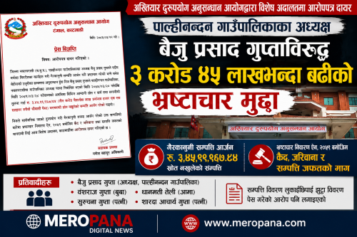 पाल्हीनन्दन गाउँपालिका अध्यक्ष बैजु प्रसाद गुप्ताविरुद्ध ३ करोड ४५ लाखभन्दा बढीको भ्रष्टाचार मुद्दा